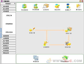 服裝零售軟件 服裝零售管理系統服裝零售管理軟件