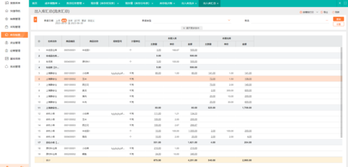 珠寶首飾零售行業(yè) 倉庫與零售管理軟件價格解析與選型指南